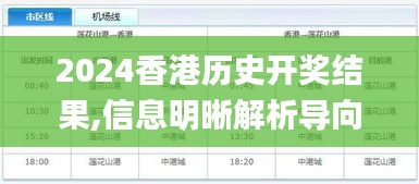 2024香港历史开奖结果,信息明晰解析导向_UHDOPJ5.53