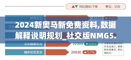 2024新奥马新免费资料,数据解释说明规划_社交版NMG5.21