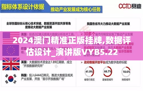 2024澳门精准正版挂牌,数据评估设计_演讲版VYB5.22