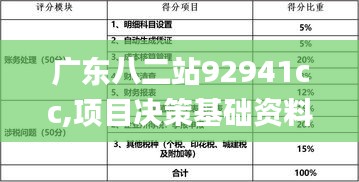 广东八二站92941cc,项目决策基础资料_精选版JGS5.9