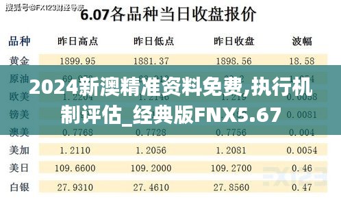 2024新澳精准资料免费,执行机制评估_经典版FNX5.67