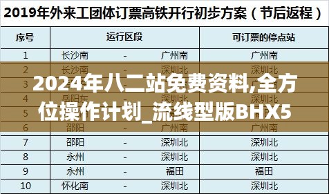 2024年八二站免费资料,全方位操作计划_流线型版BHX5.33