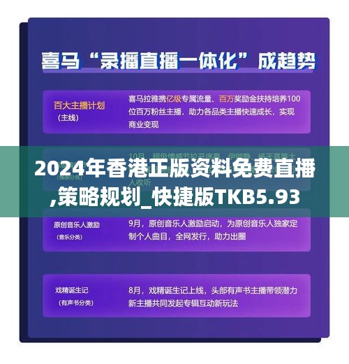 2024年香港正版资料免费直播,策略规划_快捷版TKB5.93