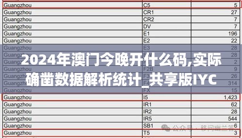 2024年澳门今晚开什么码,实际确凿数据解析统计_共享版IYC5.83