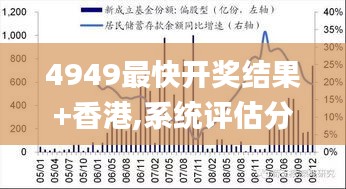 4949最快开奖结果+香港,系统评估分析_增强版DMH5.34