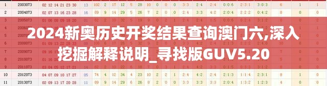 2024新奥历史开奖结果查询澳门六,深入挖掘解释说明_寻找版GUV5.20