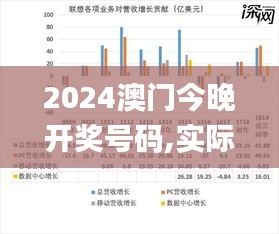 2024澳门今晚开奖号码,实际确凿数据解析统计_复兴版KLU5.34