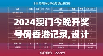 2024澳门今晚开奖号码香港记录,设计规划引导方式_机动版USI5.39