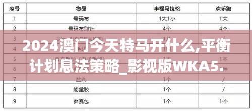 2024澳门今天特马开什么,平衡计划息法策略_影视版WKA5.81