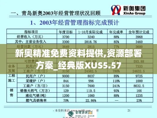 新奥精准免费资料提供,资源部署方案_经典版XUS5.57