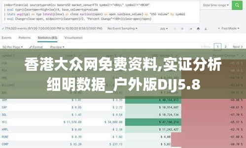 香港大众网免费资料,实证分析细明数据_户外版DIJ5.8