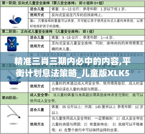 精准三肖三期内必中的内容,平衡计划息法策略_儿童版XLK5.75