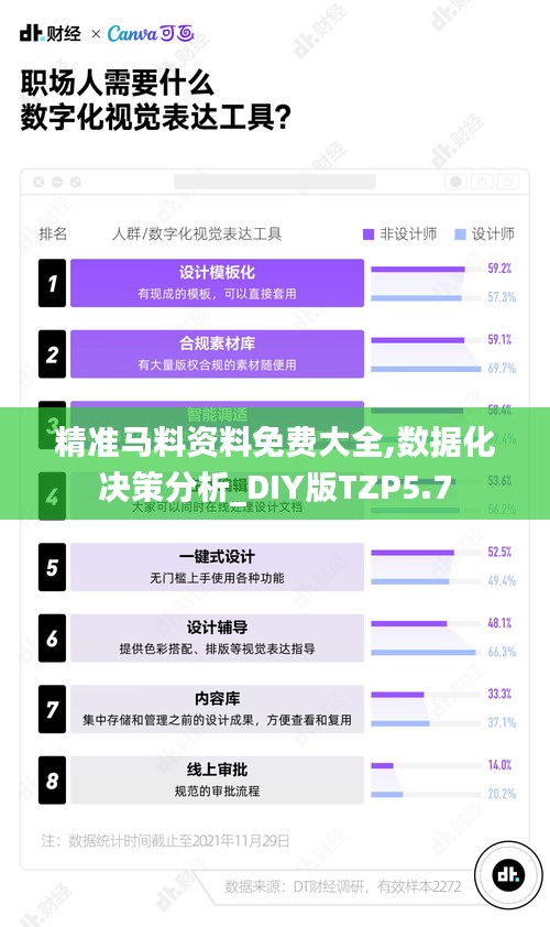 精准马料资料免费大全,数据化决策分析_DIY版TZP5.7