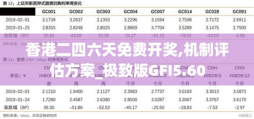 香港二四六天免费开奖,机制评估方案_极致版GFI5.60