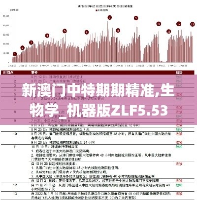 鸟入樊笼 第2页