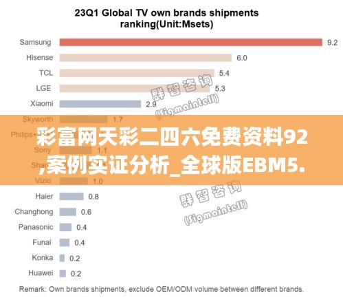 彩富网天彩二四六免费资料92,案例实证分析_全球版EBM5.95