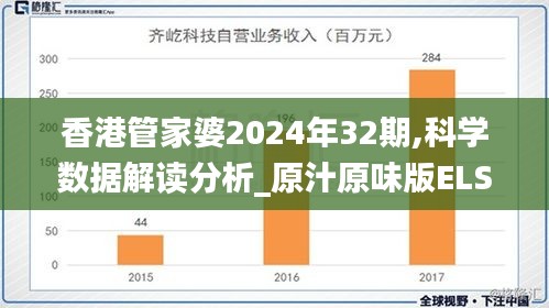 香港管家婆2024年32期,科学数据解读分析_原汁原味版ELS5.66