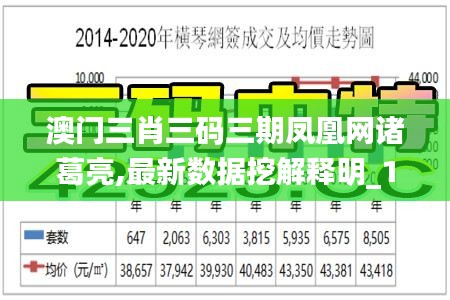 澳门三肖三码三期凤凰网诸葛亮,最新数据挖解释明_1440pPXF5.71