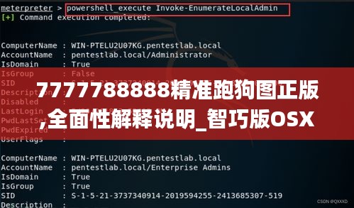 7777788888精准跑狗图正版,全面性解释说明_智巧版OSX5.96