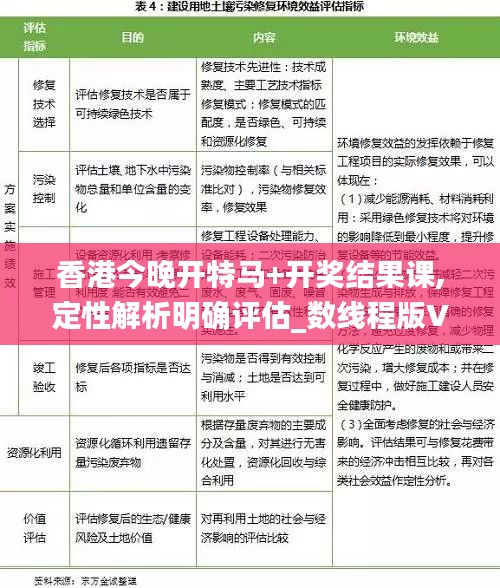 香港今晚开特马+开奖结果课,定性解析明确评估_数线程版VGB5.69