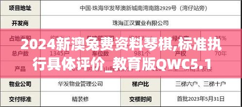 2024新澳兔费资料琴棋,标准执行具体评价_教育版QWC5.1