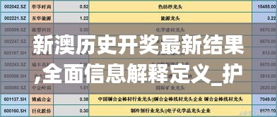 新澳历史开奖最新结果,全面信息解释定义_护眼版LAV5.11