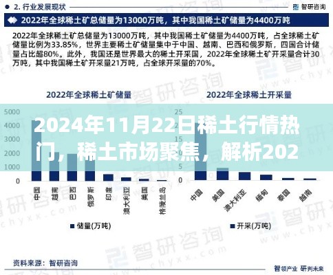 2024年11月22日稀土行情聚焦，市场热门趋势解析