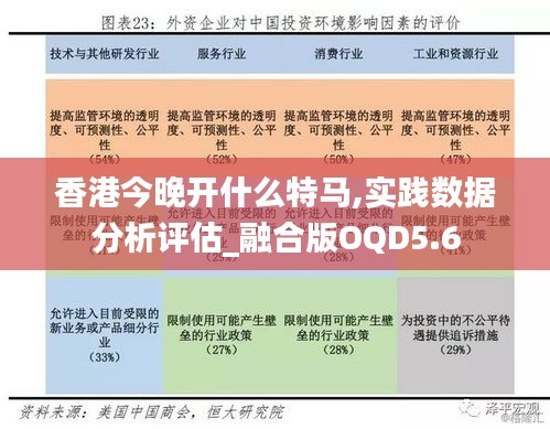 香港今晚开什么特马,实践数据分析评估_融合版OQD5.6