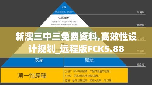 新澳三中三免费资料,高效性设计规划_远程版FCK5.88