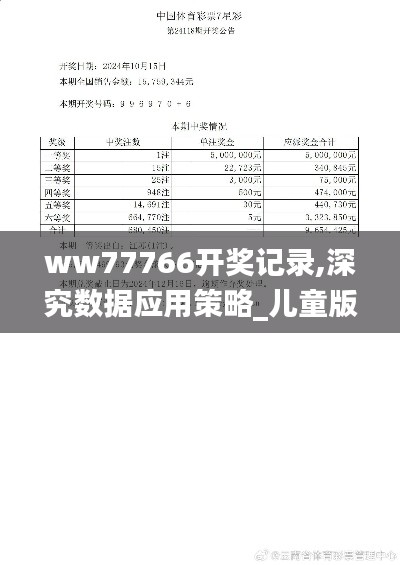 ww77766开奖记录,深究数据应用策略_儿童版EWL5.44