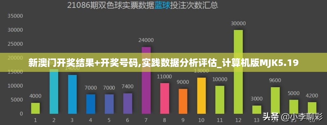 新澳门开奖结果+开奖号码,实践数据分析评估_计算机版MJK5.19