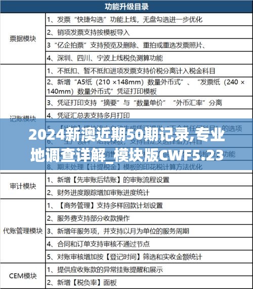 2024新澳近期50期记录,专业地调查详解_模块版CWF5.23