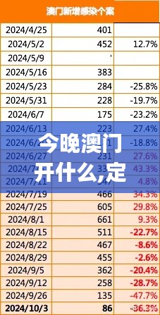 今晚澳门开什么,定量解析解释法_原型版OWY5.34