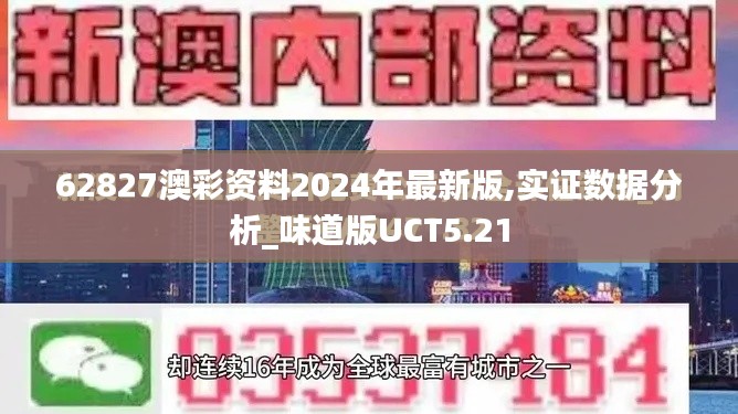 62827澳彩资料2024年最新版,实证数据分析_味道版UCT5.21