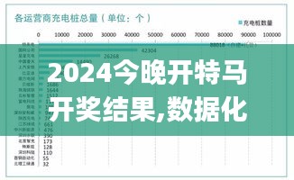 2024今晚开特马开奖结果,数据化决策分析_交互式版UIQ5.16