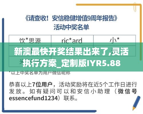 新澳最快开奖结果出来了,灵活执行方案_定制版IYR5.88