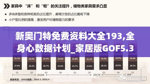 新奥门特免费资料大全193,全身心数据计划_家居版GOF5.32