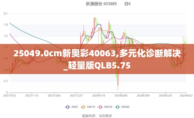 25049.0cm新奥彩40063,多元化诊断解决_轻量版QLB5.75