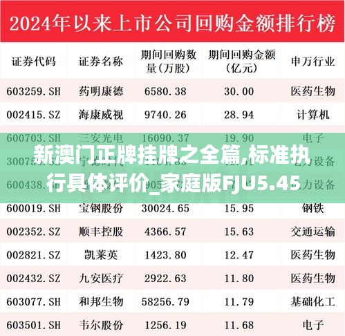 新澳门正牌挂牌之全篇,标准执行具体评价_家庭版FJU5.45