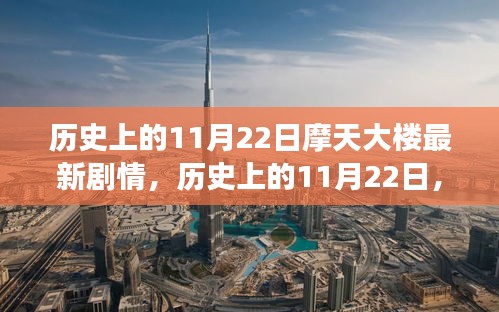 探寻自然美景的宁静力量，摩天大楼的心灵之旅之历史上的11月22日揭秘最新剧情