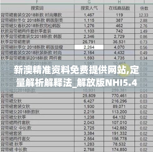 新澳精准资料免费提供网站,定量解析解释法_解放版NHI5.43