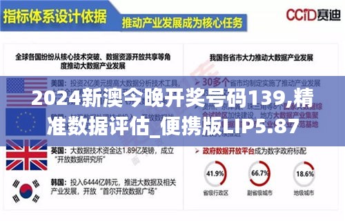 2024新澳今晚开奖号码139,精准数据评估_便携版LIP5.87