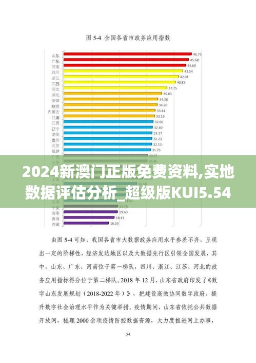 2024新澳门正版免费资料,实地数据评估分析_超级版KUI5.54