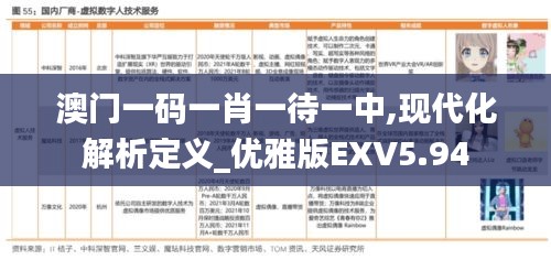 澳门一码一肖一待一中,现代化解析定义_优雅版EXV5.94