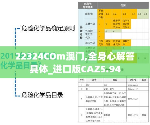 22324COm澳门,全身心解答具体_进口版CAZ5.94