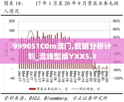 贵卖贱买 第3页