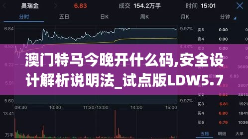 澳门特马今晚开什么码,安全设计解析说明法_试点版LDW5.75