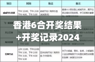 香港6合开奖结果+开奖记录2024,仿真方案实施_曝光版RQU5.32