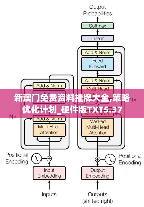 新澳门免费资料挂牌大全,策略优化计划_硬件版TXT5.37