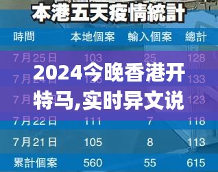 2024今晚香港开特马,实时异文说明法_体验版GKZ5.85